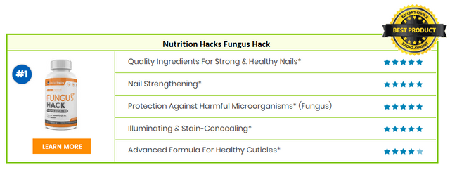 fungus hack ingredients